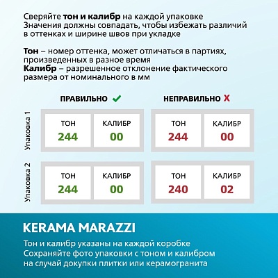 Фес серый глянцевый 15x15x0,77 (арт. KM1515B0050N) купить в интернет-магазине KERAMA MARAZZI в Иркутск, Улан-Удэ
